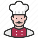 Cook image